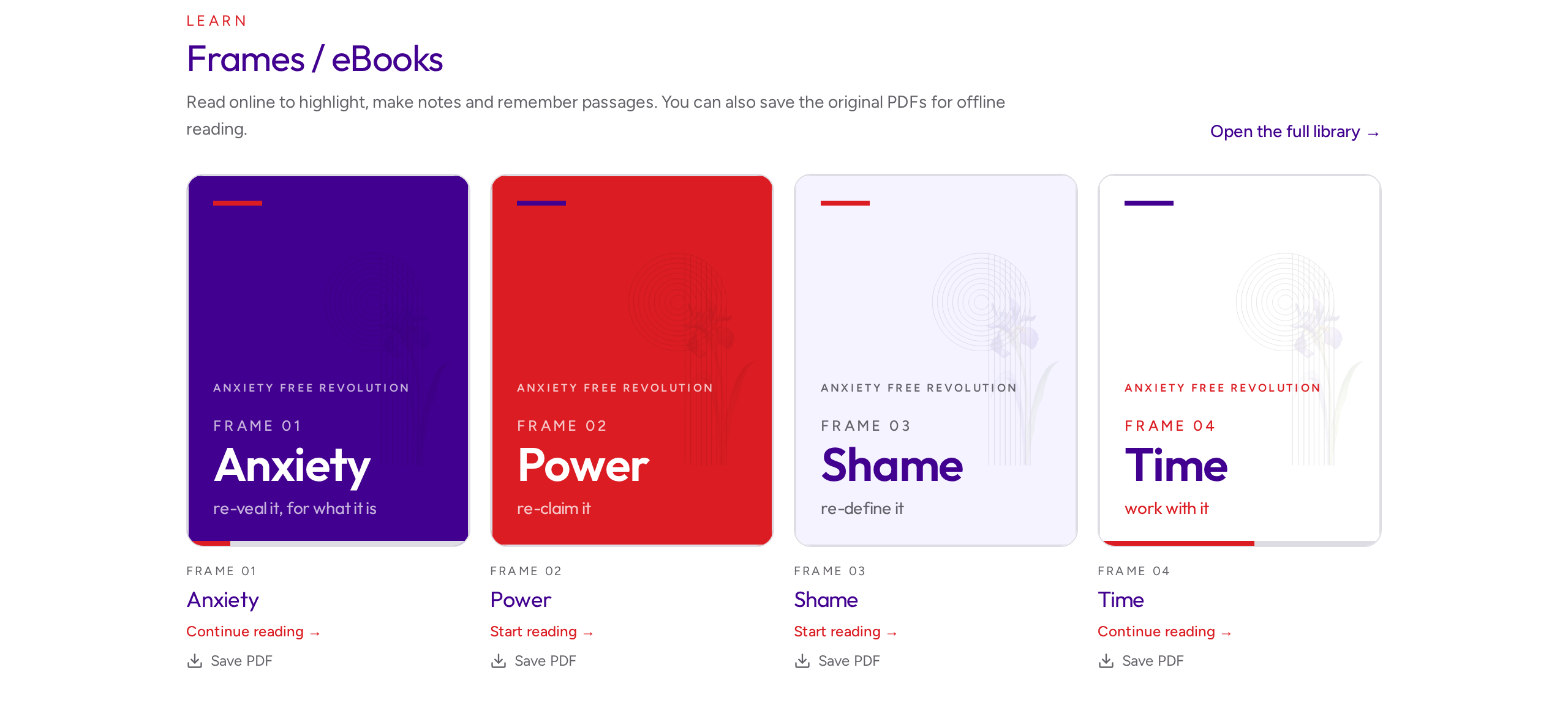 A screenshot of the member Frames library showing the Anxiety, Power, Shame and Time eBooks and reading progress